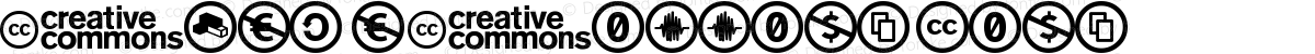 Creative Commons icons