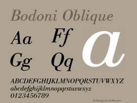 Bodoni