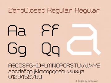 ZeroClosed Regular