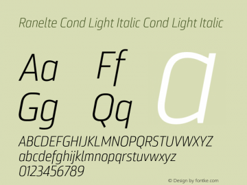 Ranelte Cond Light Italic