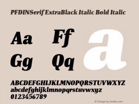 PFDINSerif ExtraBlack Italic