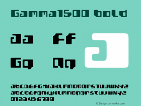 Gamma1500