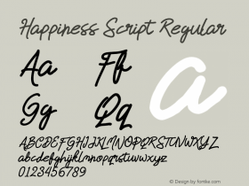 Happiness Script