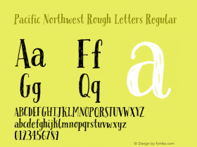 Pacific Northwest Rough Letters
