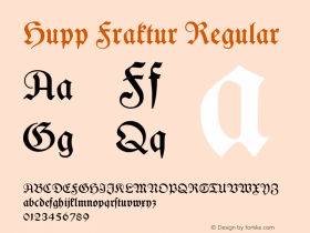 Hupp Fraktur