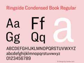 Ringside Condensed Book