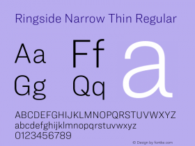Ringside Narrow Thin