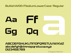 Bullish-MediumLowerCase