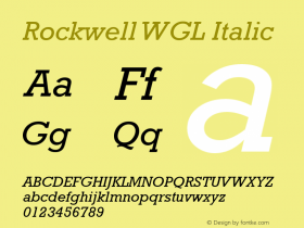 Rockwell WGL