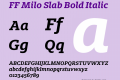 FF Milo Slab