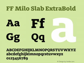 FF Milo Slab