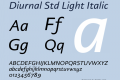 Diurnal Std