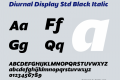 Diurnal Display Std