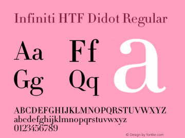 Infiniti HTF Didot