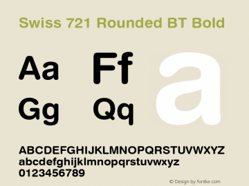 Swiss 721 Rounded BT