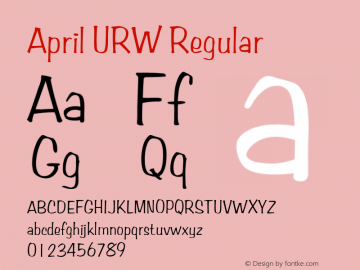 April URW