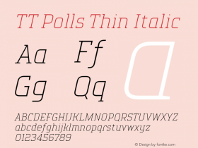 TT Polls