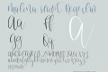 Malina script