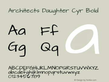 Architects Daughter Cyr