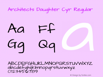 Architects Daughter Cyr