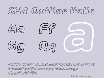 SHA Outline