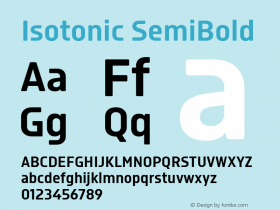 Isotonic