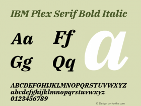 IBM Plex Serif