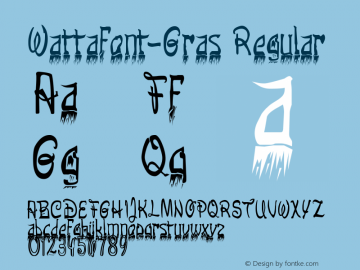 Wattafont-Gras