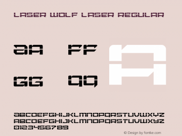 Laser Wolf Laser