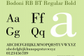 Bodoni RB BT