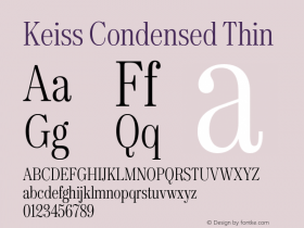 Keiss Condensed