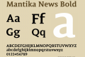 Mantika News