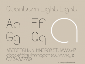 Quantum Light