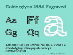 Galderglynn 1884