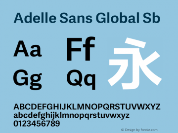 Nimbus Sans Global Font