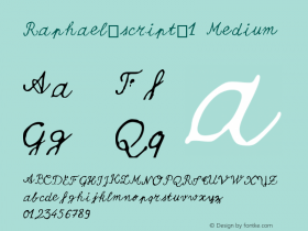 Raphael_script_1