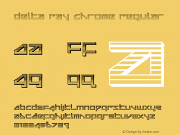 Delta Ray Chrome