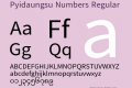 Pyidaungsu Numbers