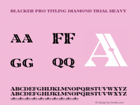 Blacker Pro Titling Diamond Trial