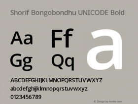 Shorif Bongobondhu UNICODE