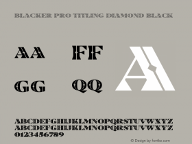 Blacker Pro Titling Diamond