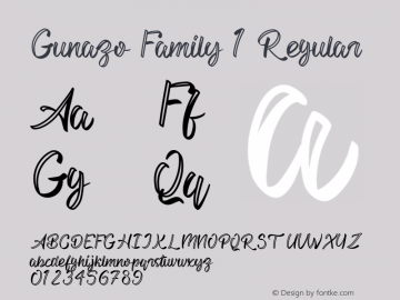 Gunazo Family 1