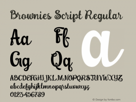 Brownies Script