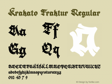 Krakato Fraktur