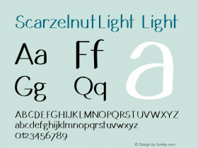 ScarzelnutLight