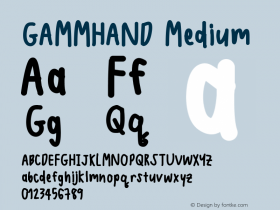 GAMMHAND