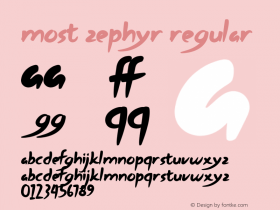 Most Zephyr