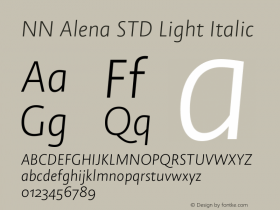 NN Alena STD