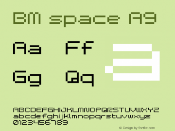 BM space
