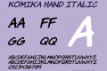 Komika Hand